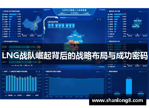 LNG战队崛起背后的战略布局与成功密码