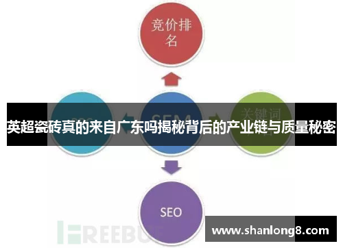 英超瓷砖真的来自广东吗揭秘背后的产业链与质量秘密 英超瓷砖真的来自广东吗揭秘背后的产业链与质量秘密