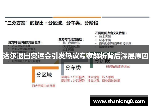 达尔退出奥运会引发热议专家解析背后深层原因